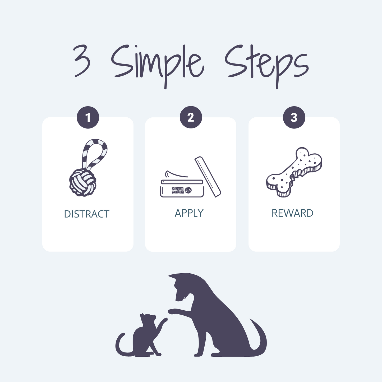 Pet Sunscreen SPF50 Balm