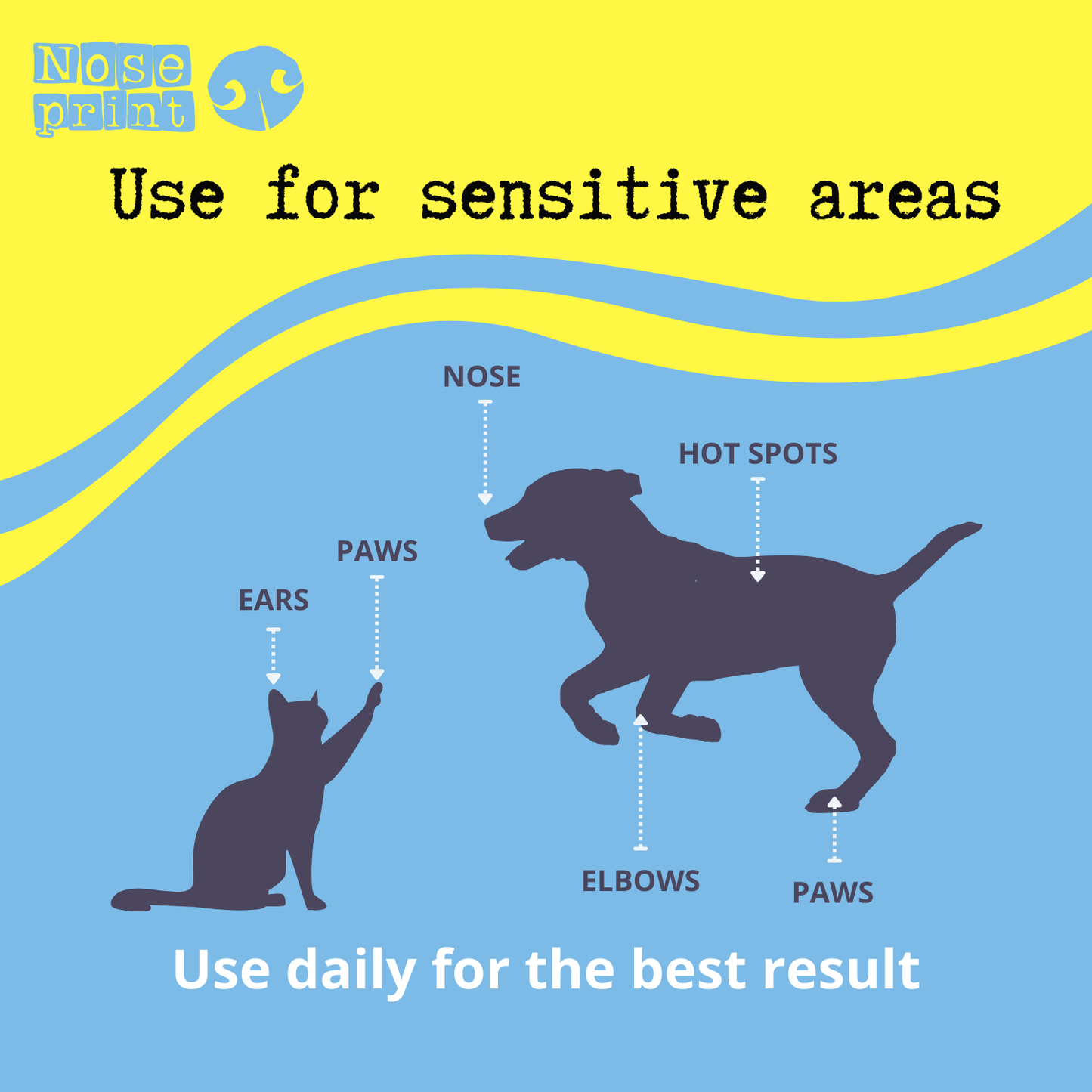Pet Sunscreen SPF50 Spray