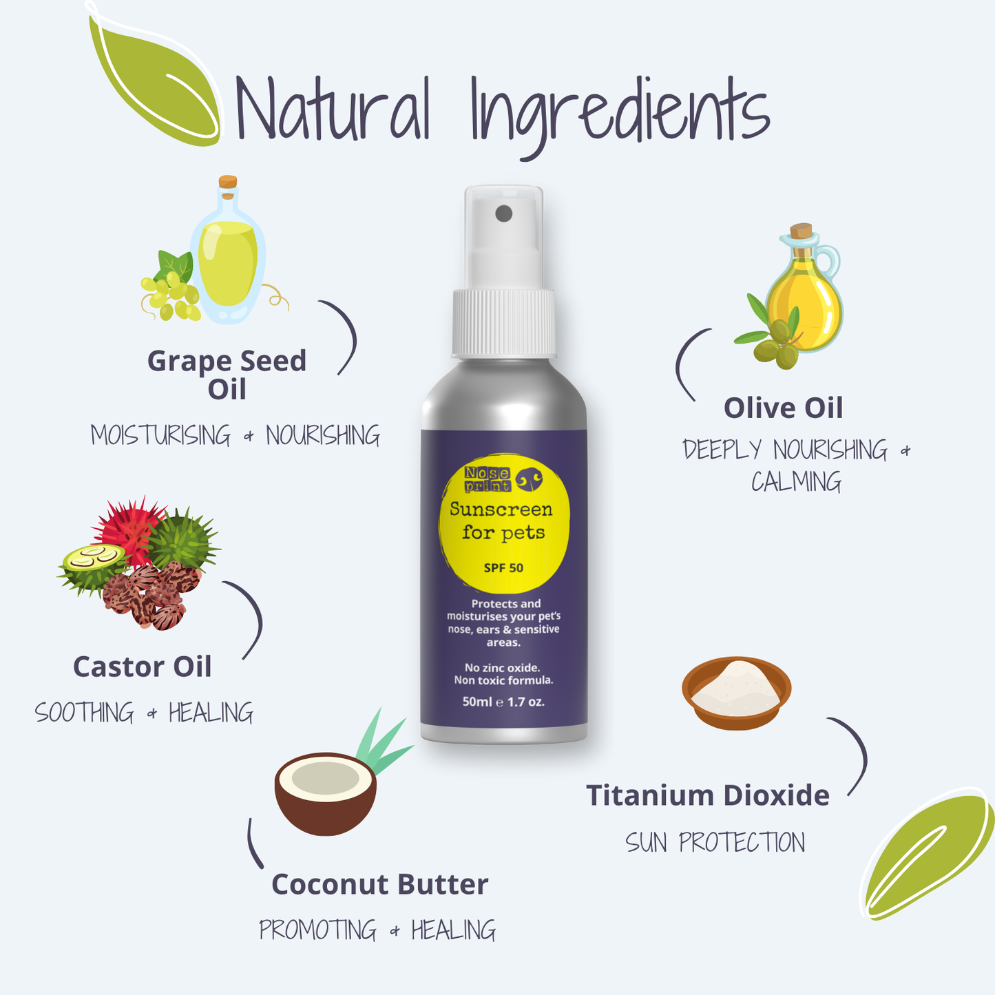 Pet Sunscreen SPF50 Spray