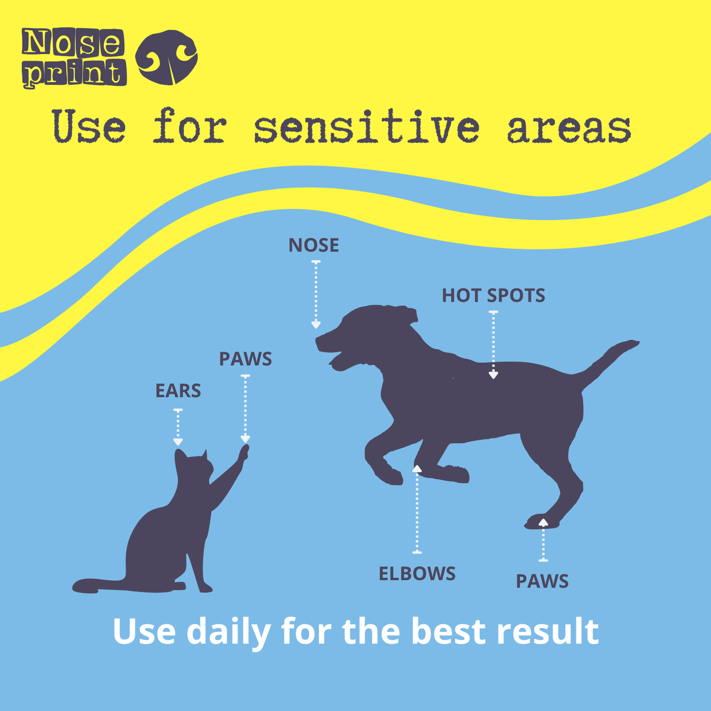 Pet Sunscreen SPF 30 Spray 50ml + Free Gift SPF 50 Balm Stick 5ml