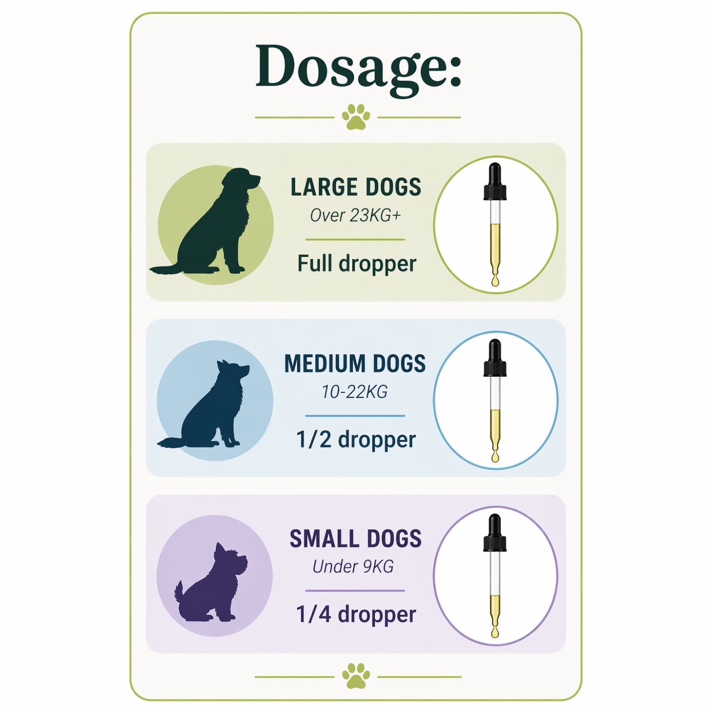 2% CBD Oil for Pets 10ML