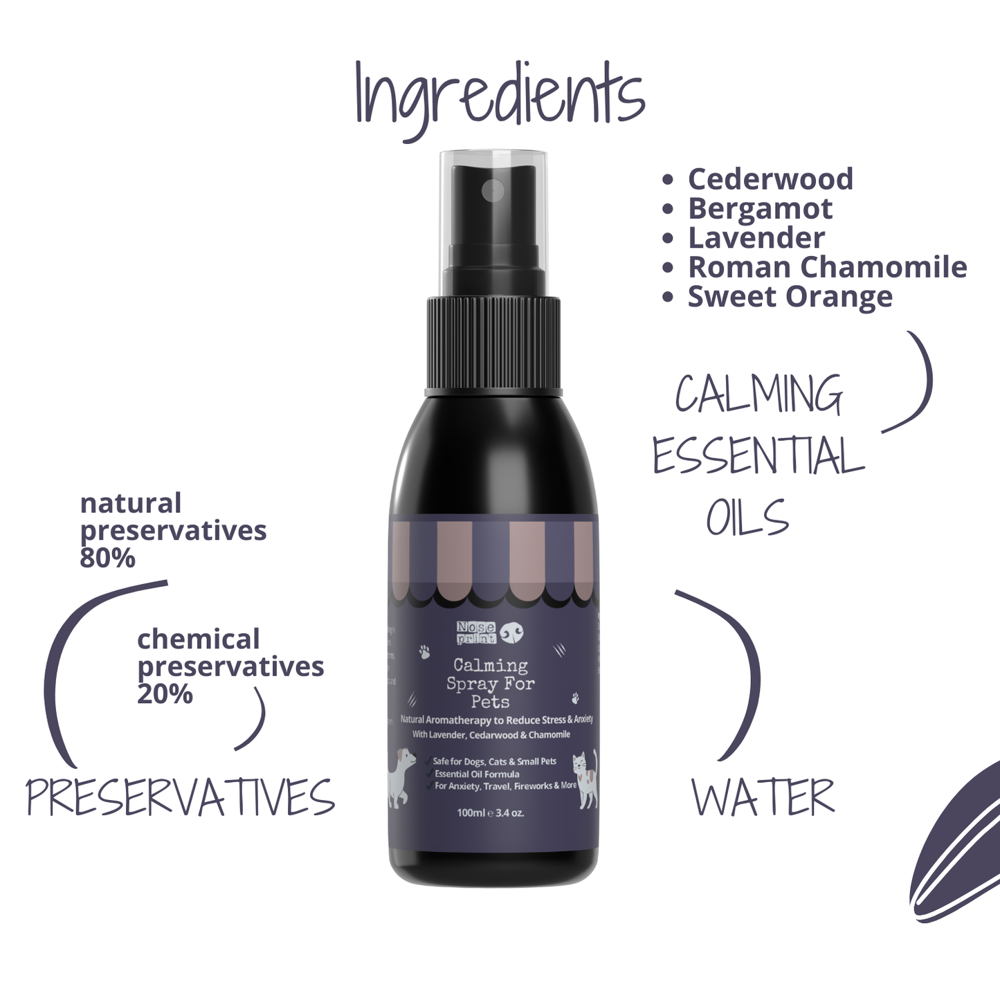 Herbal Calming Spray for Pets