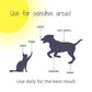 Pet Sunscreen SPF 15