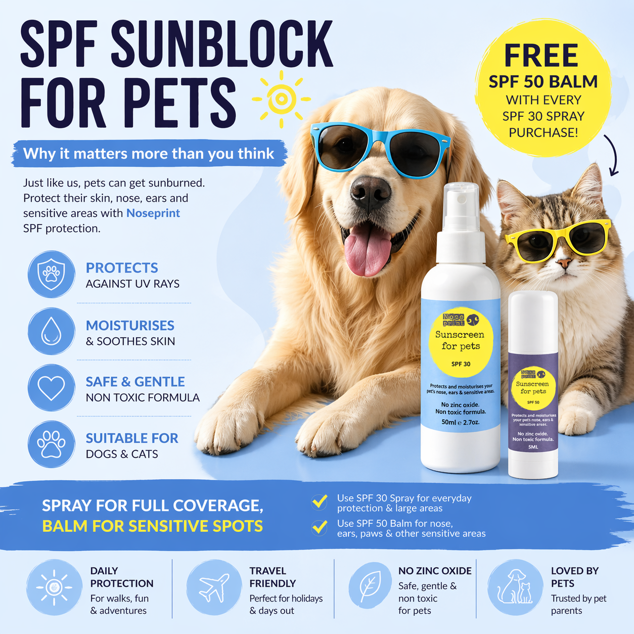 Pet Sunscreen SPF 30 Spray 50ml + Free Gift SPF 50 Balm Stick 5ml